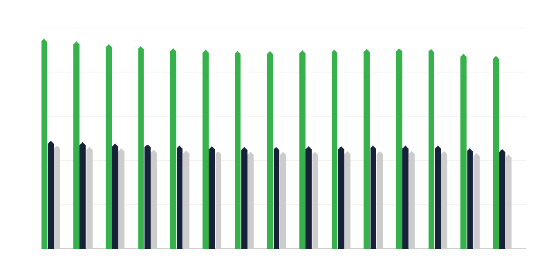 Población en edad preactiva