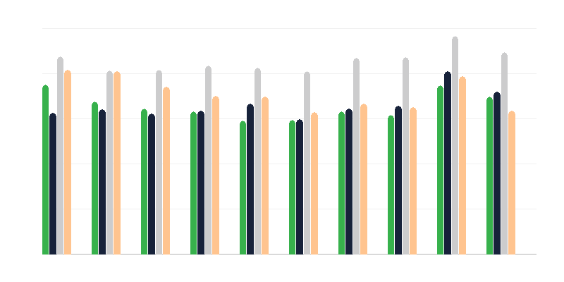 Resultados del certificado de estudios primarios