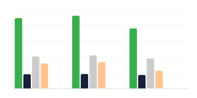 Número de personas con discapacidad