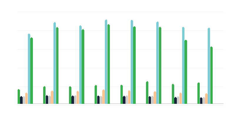 Víctimas de malos tratos