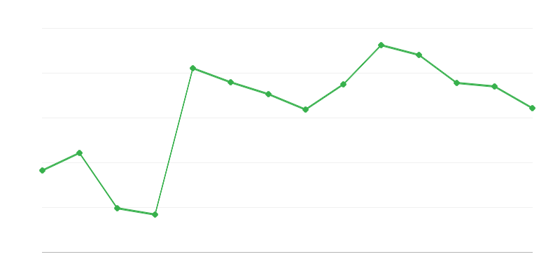 Importación de energía renovable