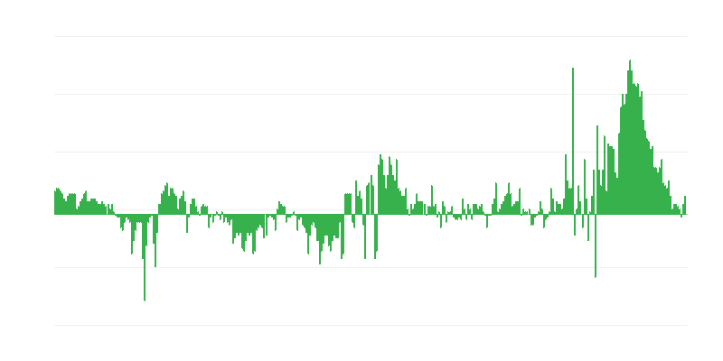 Inflación – ropa y calzado