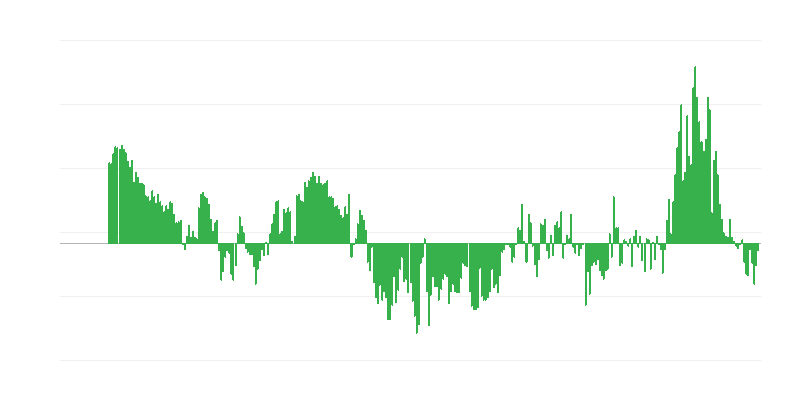 Inflación – ropa y calzado