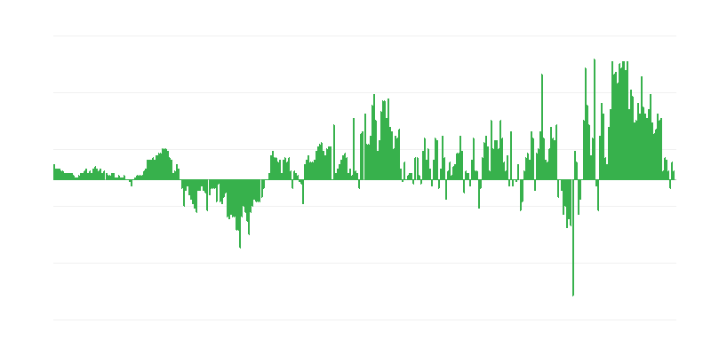 Inflación – ropa y calzado
