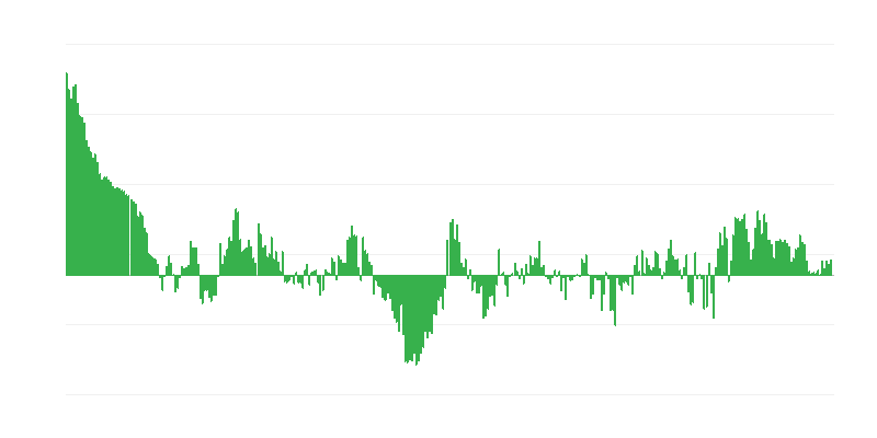 Inflación – ropa y calzado